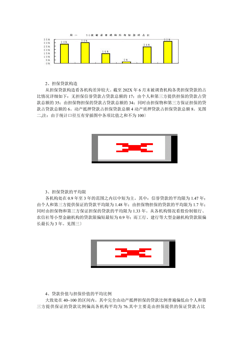 中国信贷人权利的法律保护研究报告_第2页