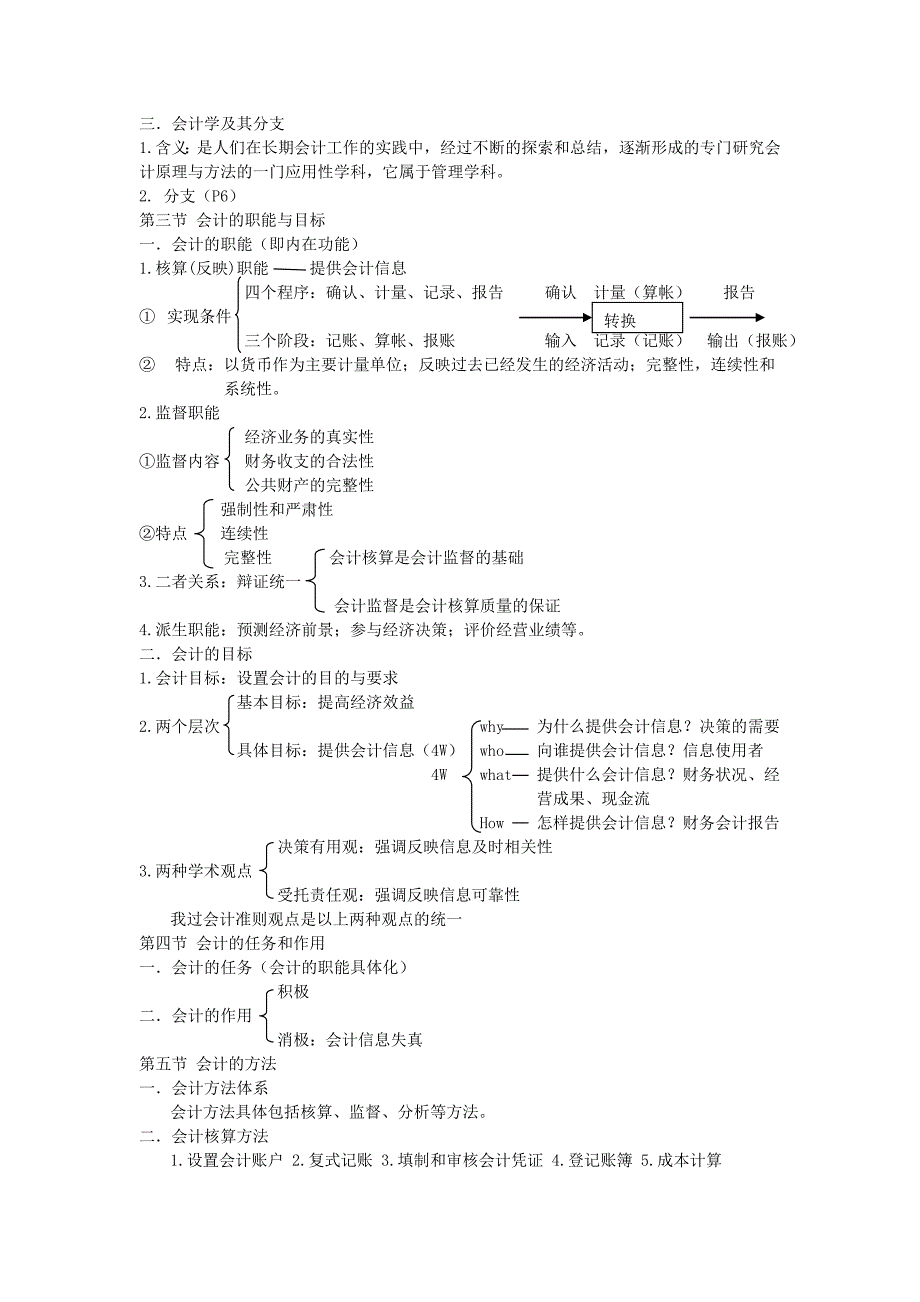 基础会计笔记_第2页