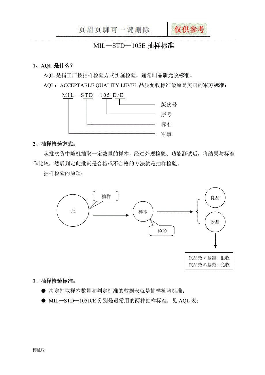 MILSTD105E抽样标准行业材料_第1页