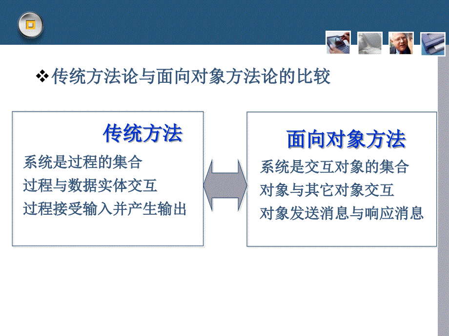 软件工程8面向对象概述课件_第4页