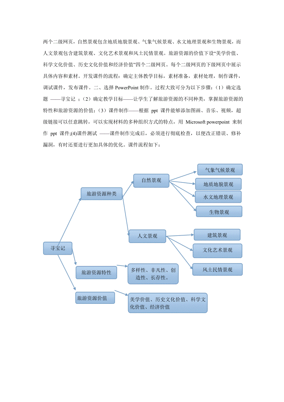 C组《寻宝记》讨论结果_第2页