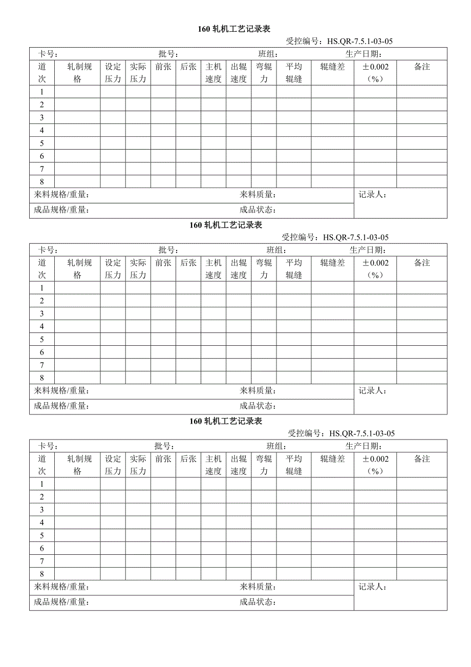 工序点检表格 Microsoft Word 文档.doc_第4页