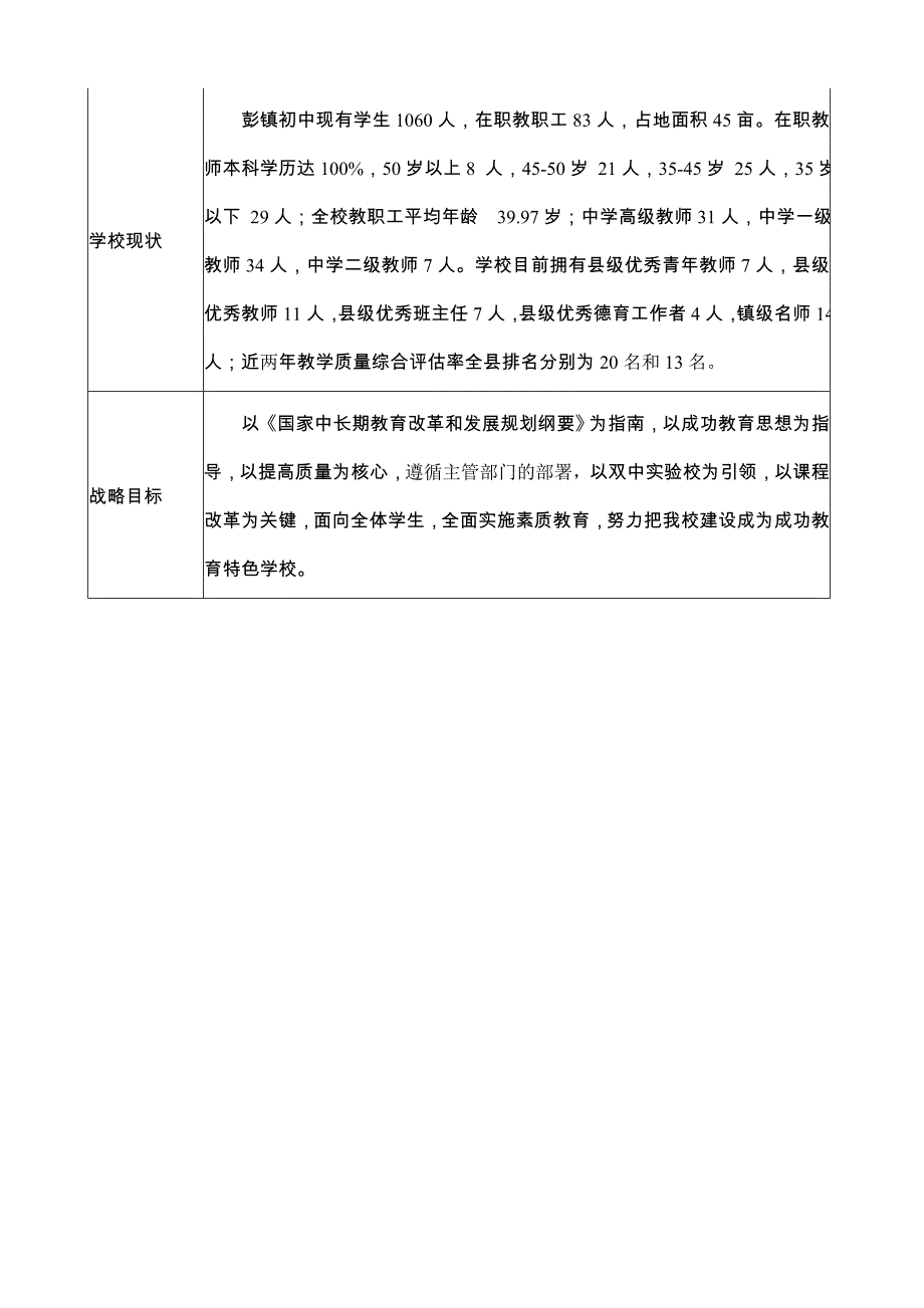 彭镇初中规划和计划_第2页