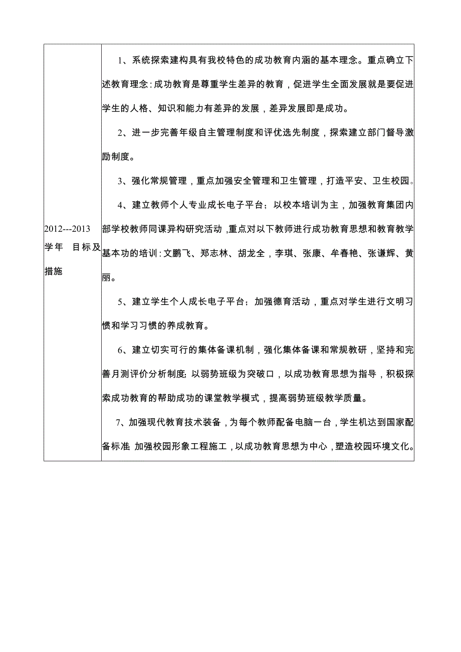 彭镇初中规划和计划_第4页