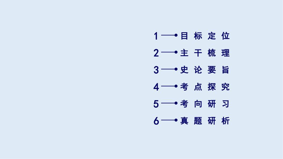 高考历史人教通用版新一线学案课件：第23讲 古代商业的发展_第2页