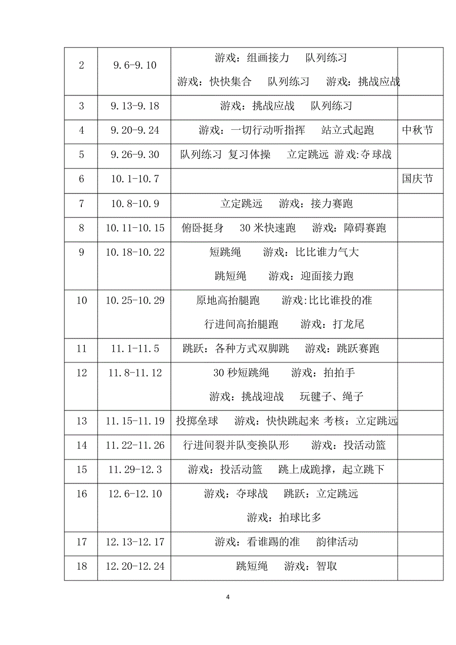 小学三年级体育上册教学计划及进度表_第4页