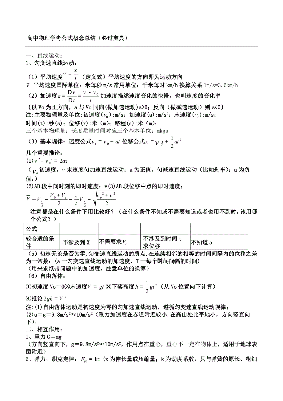 高中物理学业水平考试公式及知识点总结_第1页