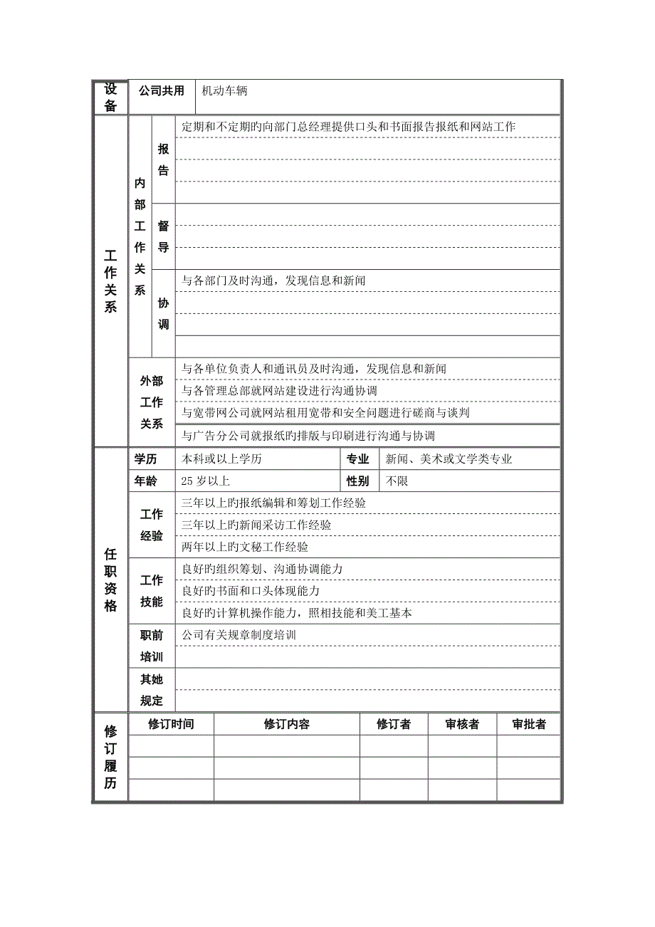 职位专项说明书——采编专员_第2页