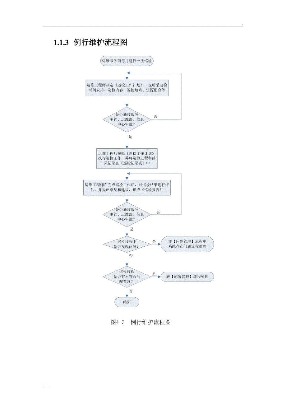 运维服务方案(全)_第5页