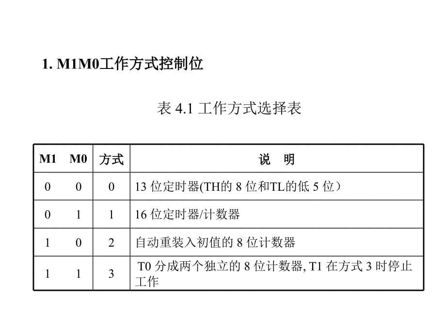 高职高专单片机原理及应用41单片机的定时器_第5页