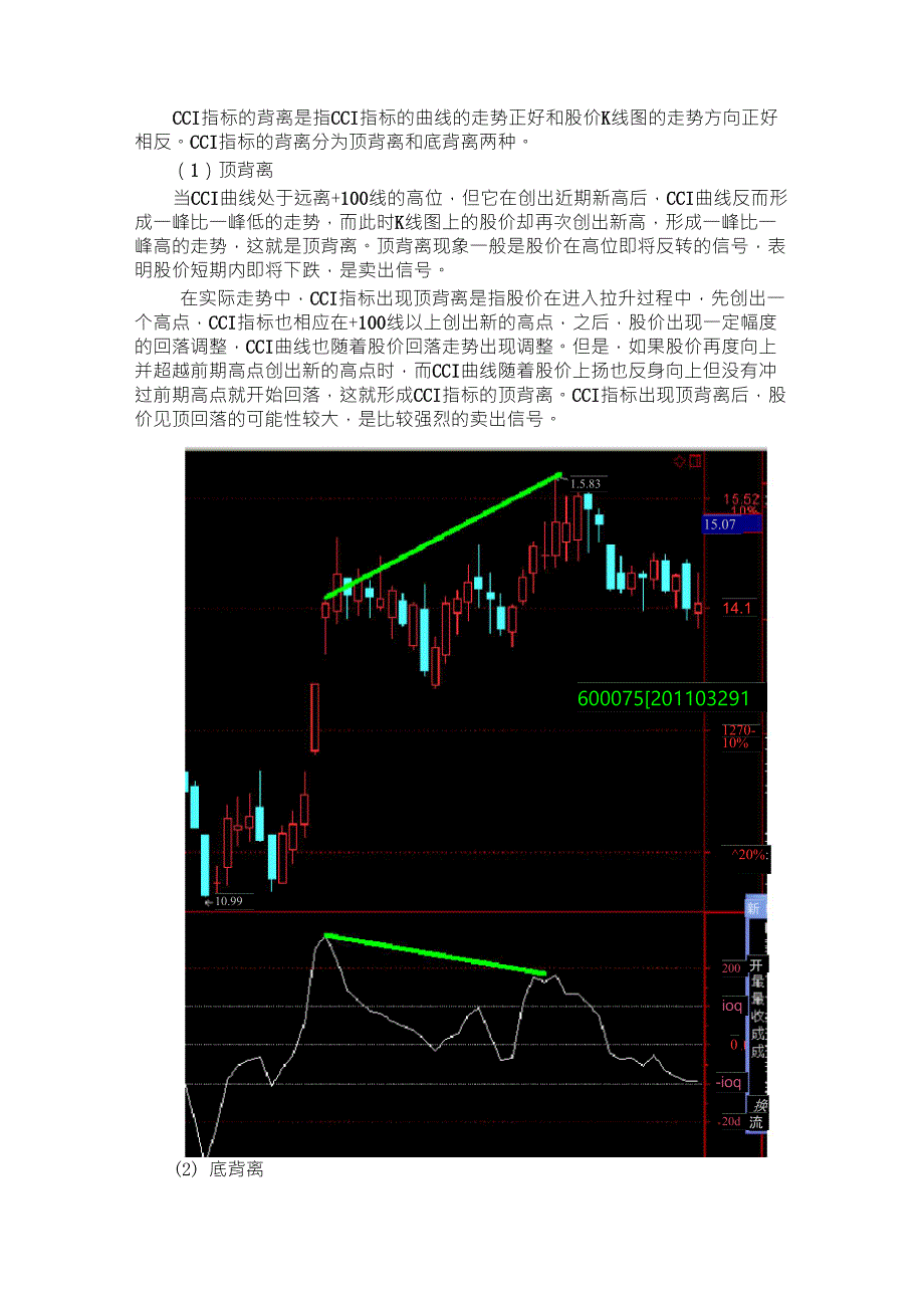 商品路径指标CCI详解_第3页