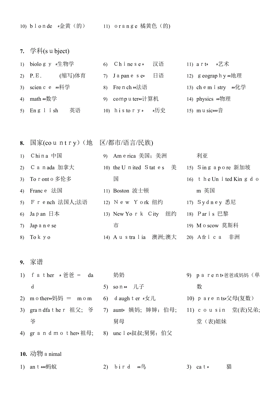 七年级英语单词归类_第4页