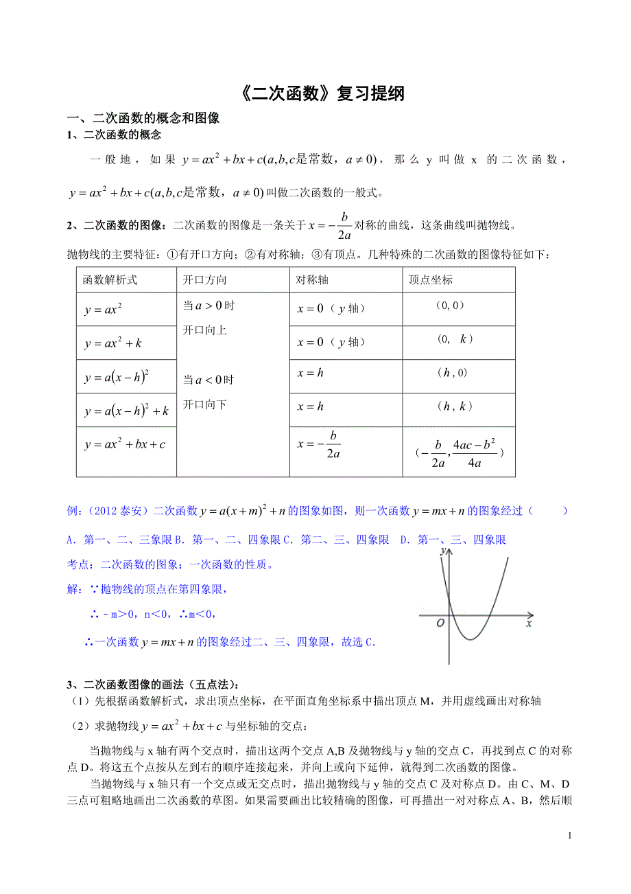 2013《二次函数》复习提纲_第1页