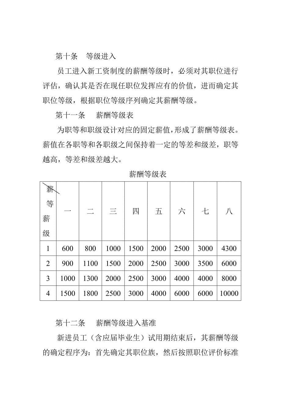 制药有限公司薪酬制度.doc_第5页