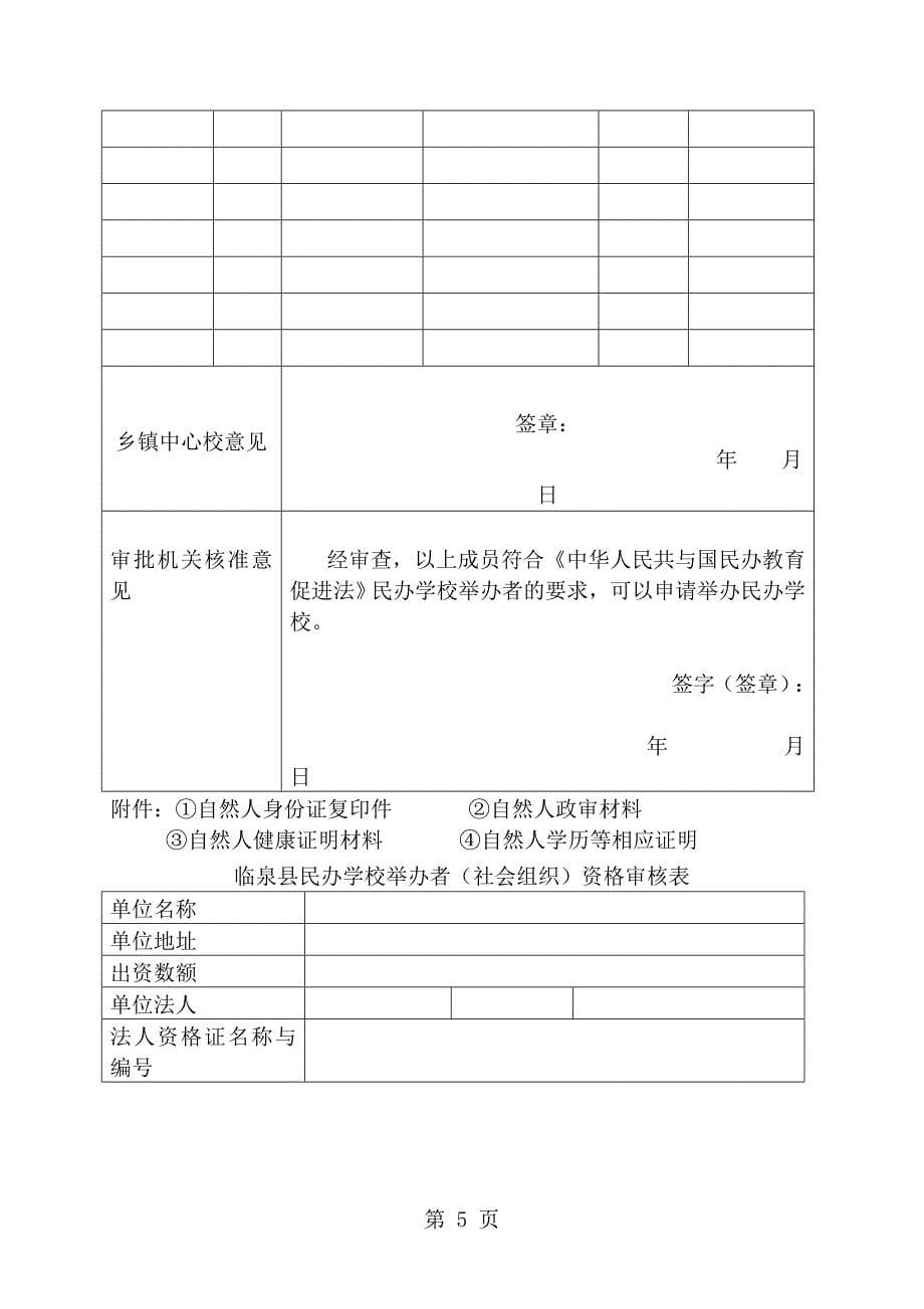 临泉县民办学校申报审批表_第5页