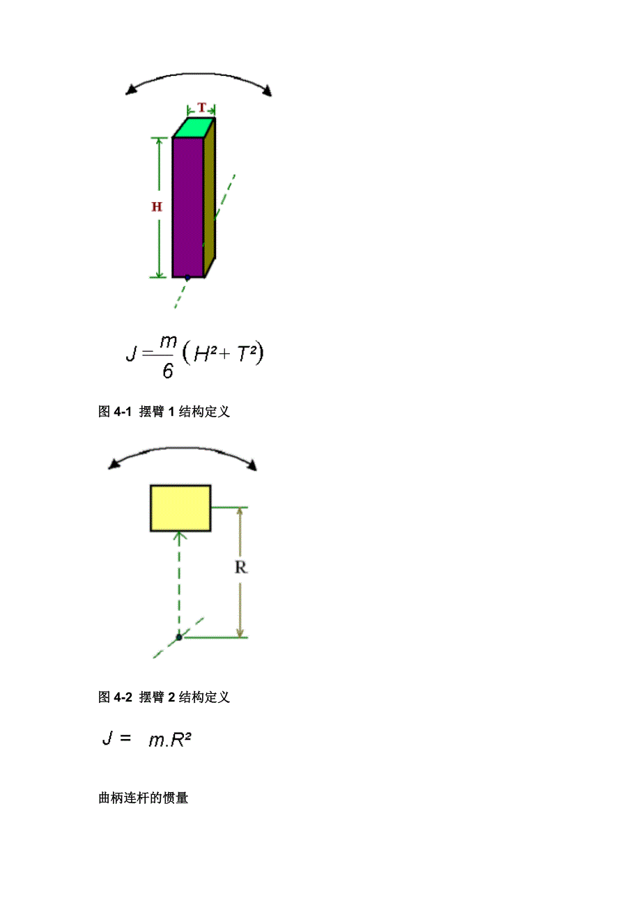 转动惯量扭矩计算_第4页