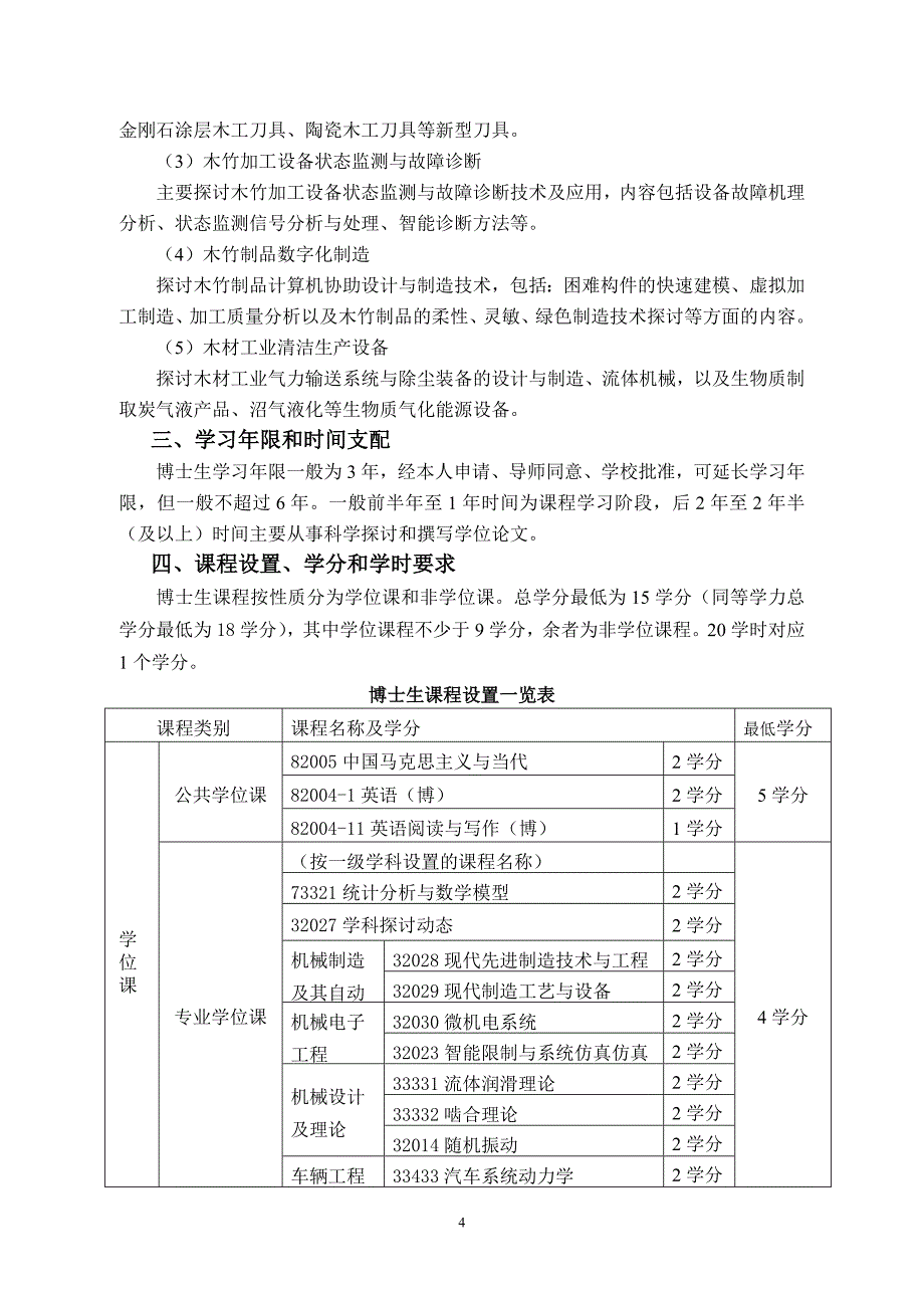 新增博士点、硕士点研究生培养方案的编写格式要求-南京林业大学_第4页