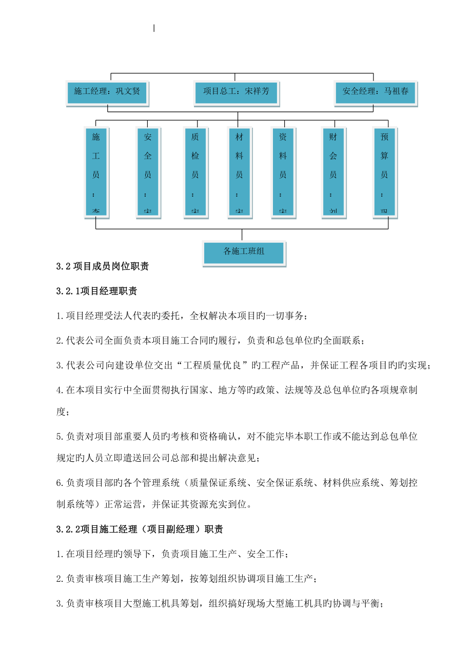 甲醇深加工装置优质建筑关键工程创建精品实施专题方案_第4页