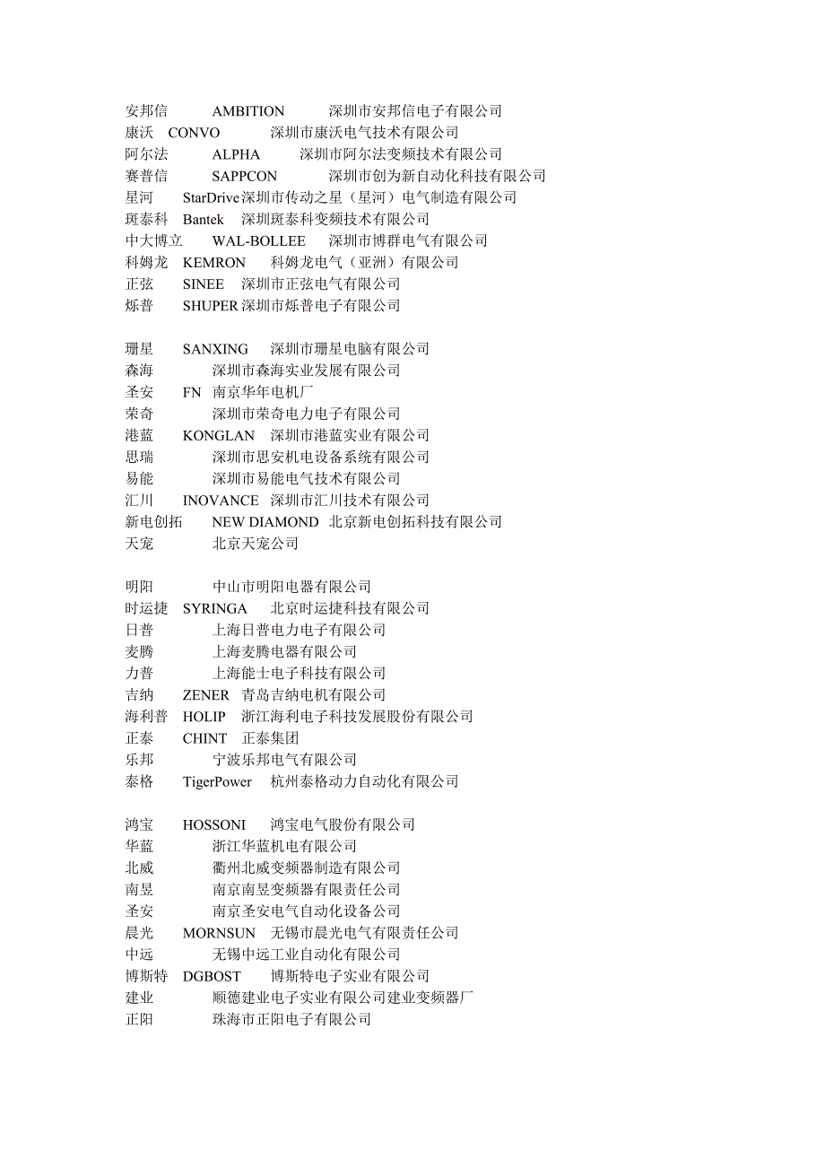 变频器型号大全.doc_第1页