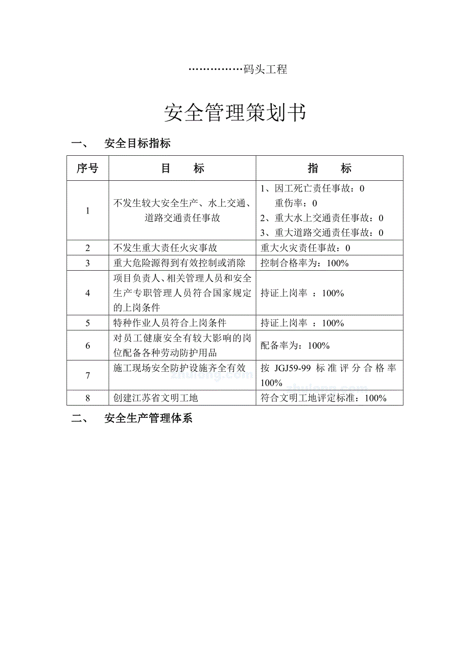 某工业工程开工前安全管理策划书_第1页