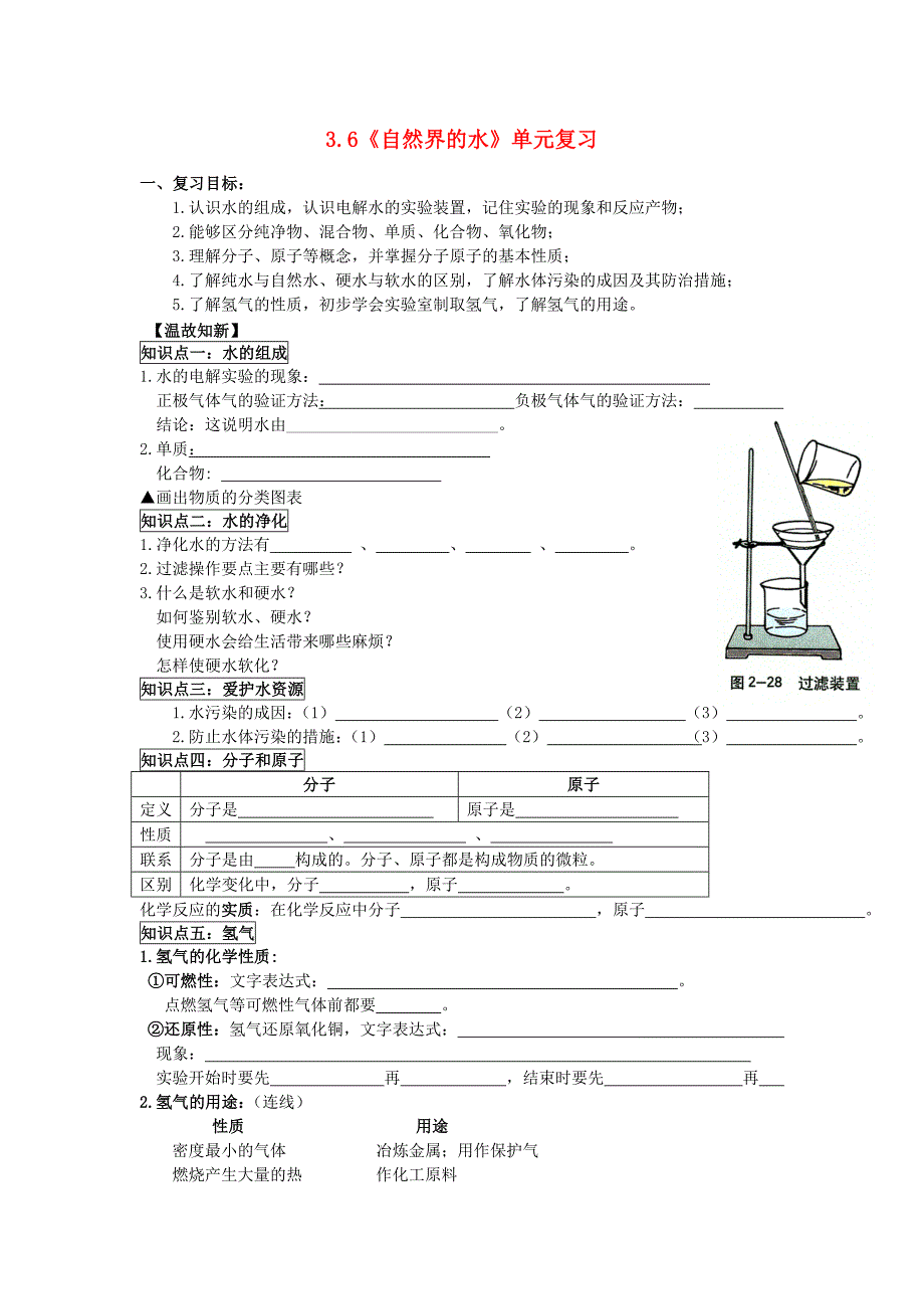 福建省泉州市安溪县丰田中学九年级化学上册自然界的水单元复习学案无答案人教新课标版_第1页