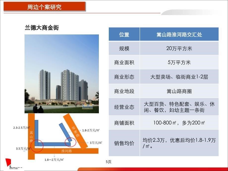 2020——收藏资料2012年郑州德润&#183;黄金海岸一期商业销售建议_第5页