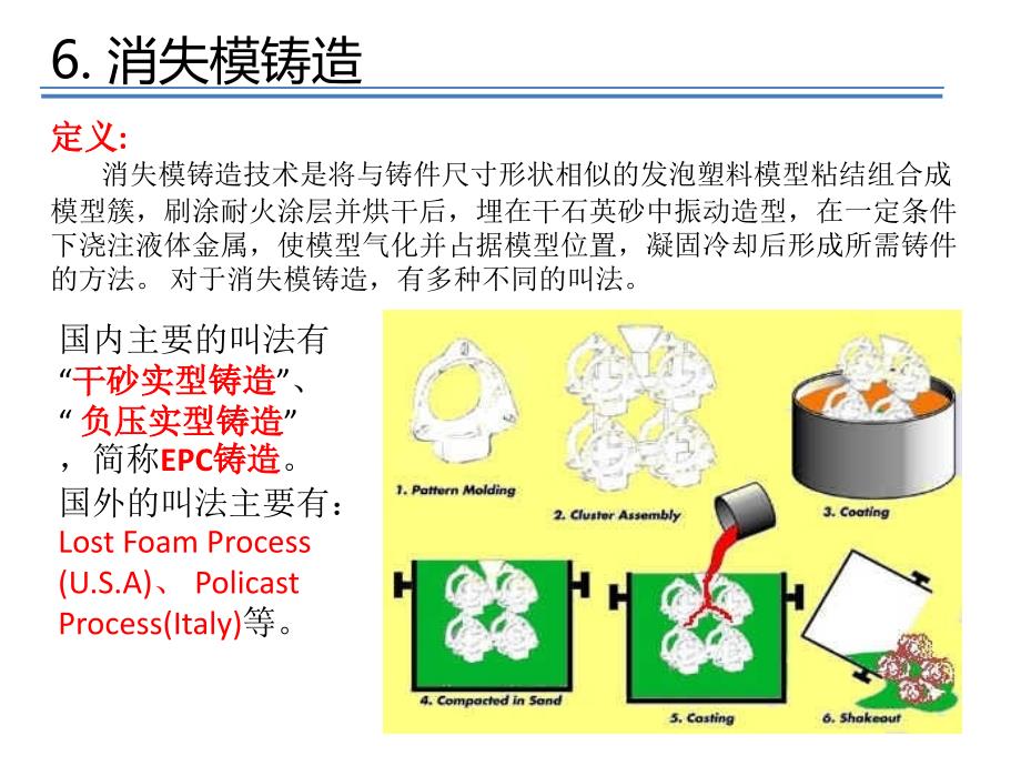 消失模铸造培训资料PPT_第1页