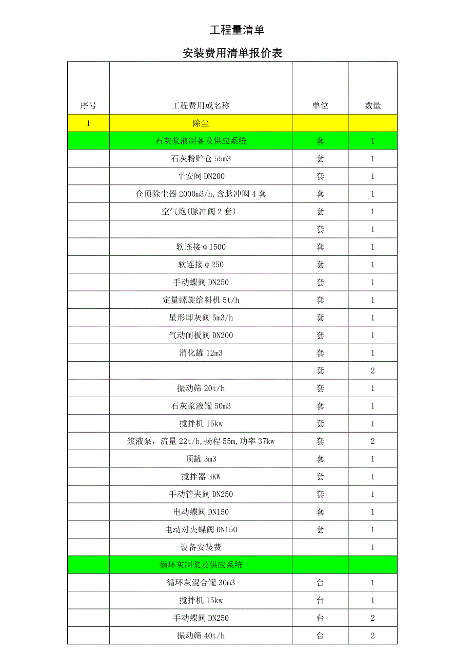 140m烧结脱硫工程量清单._第1页