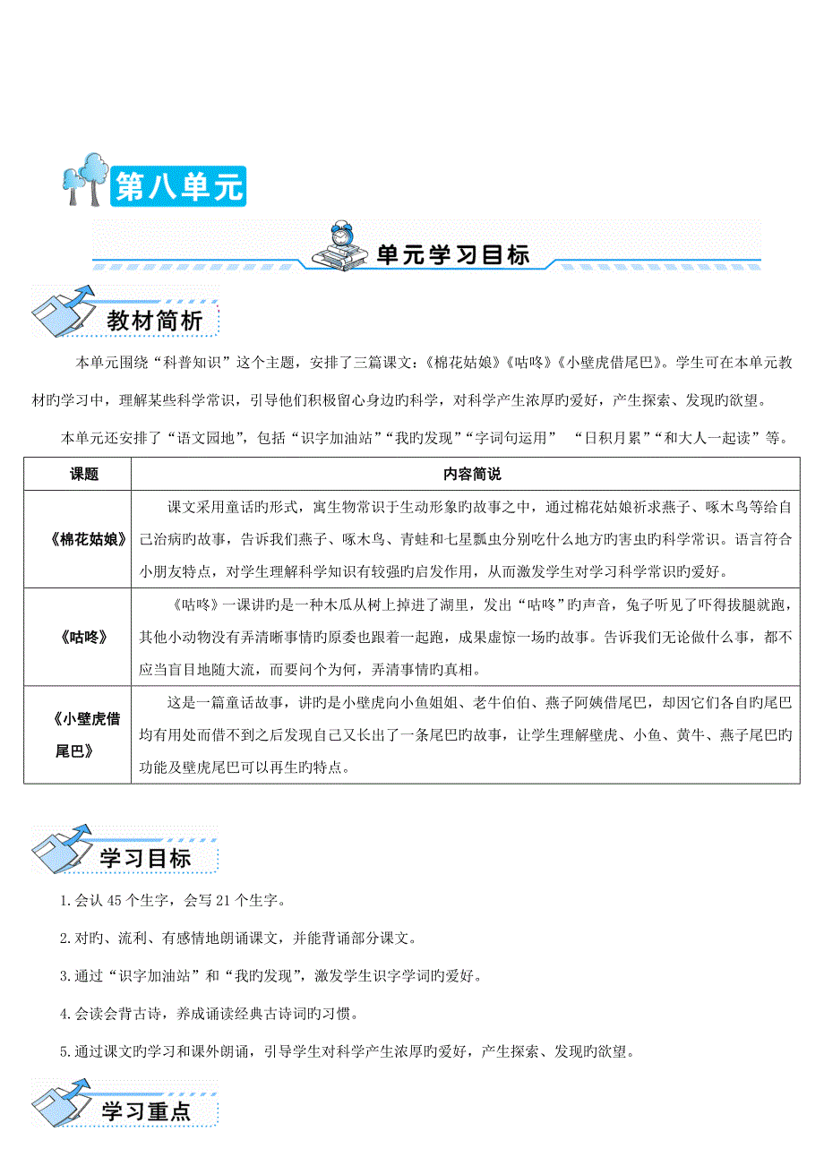 部编版一年级下册语文图表式棉花姑娘教学设计_第1页