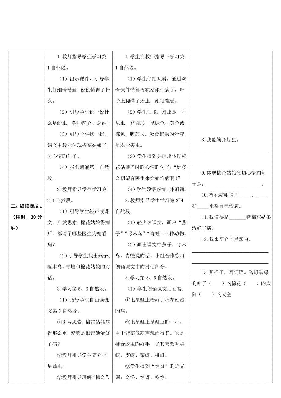 部编版一年级下册语文图表式棉花姑娘教学设计_第5页