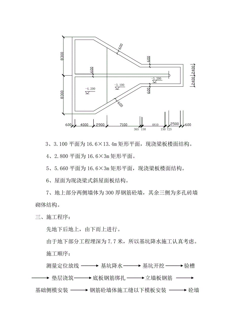 粗格栅进水泵房施工方案_第2页