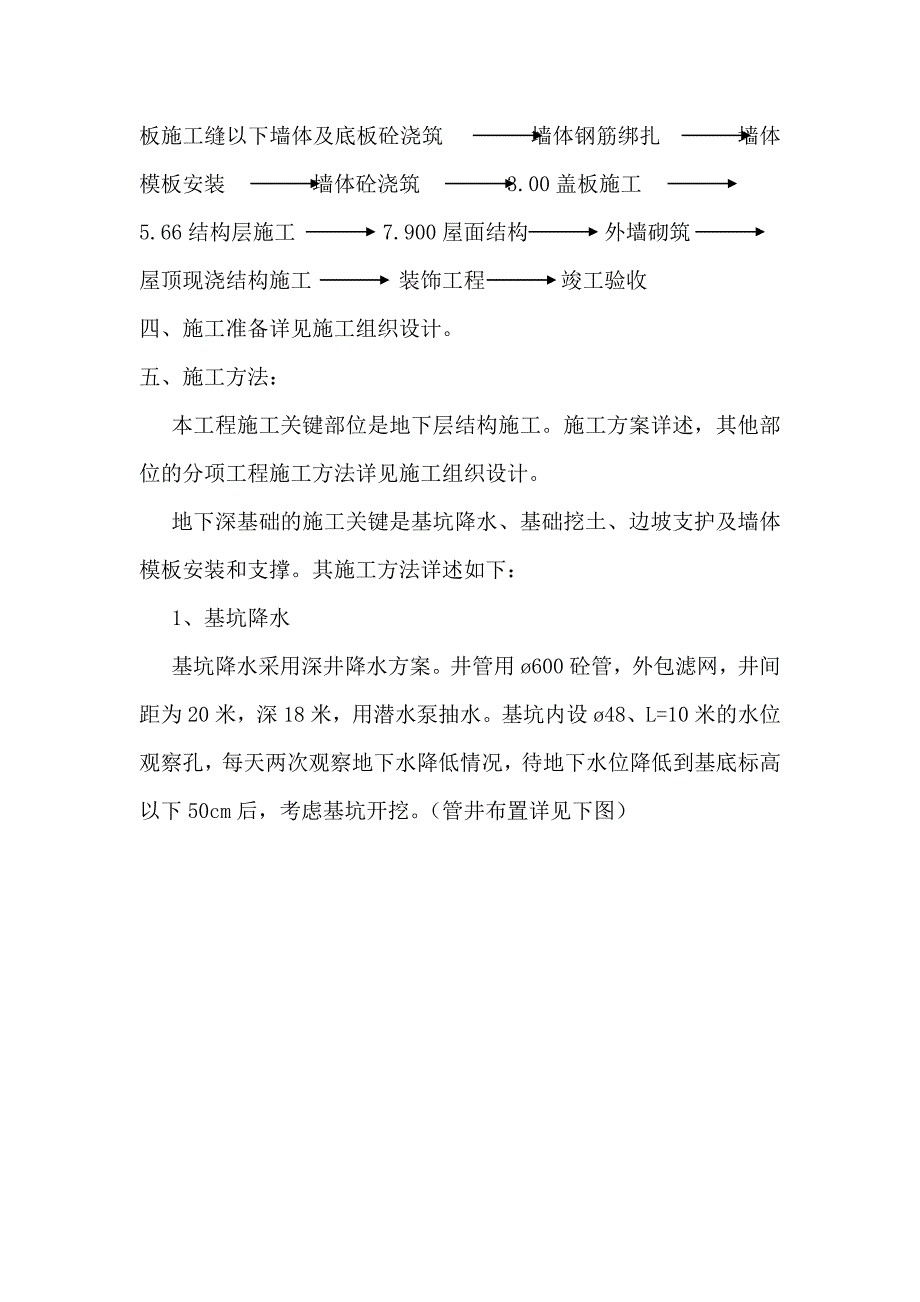 粗格栅进水泵房施工方案_第3页