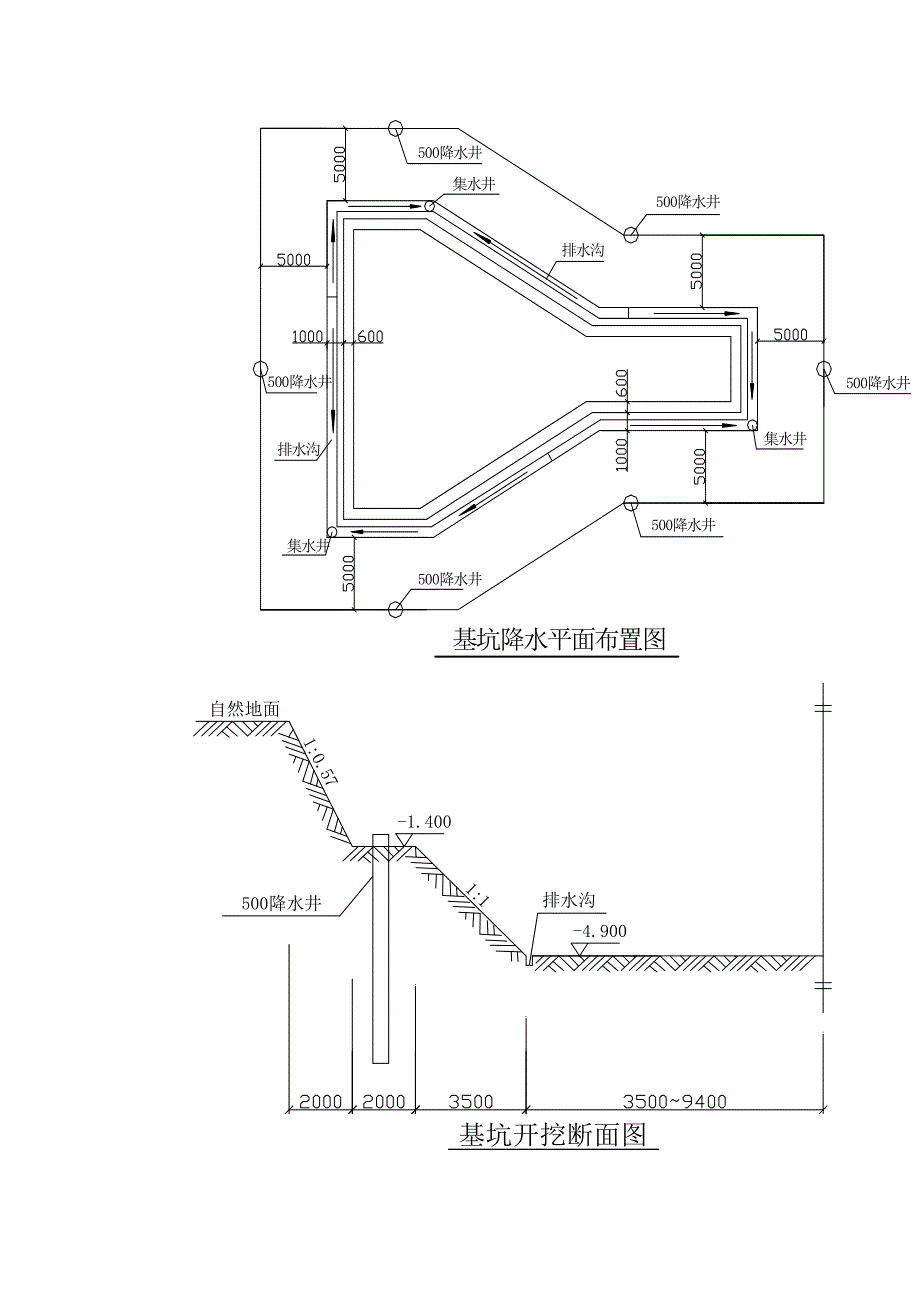 粗格栅进水泵房施工方案_第4页