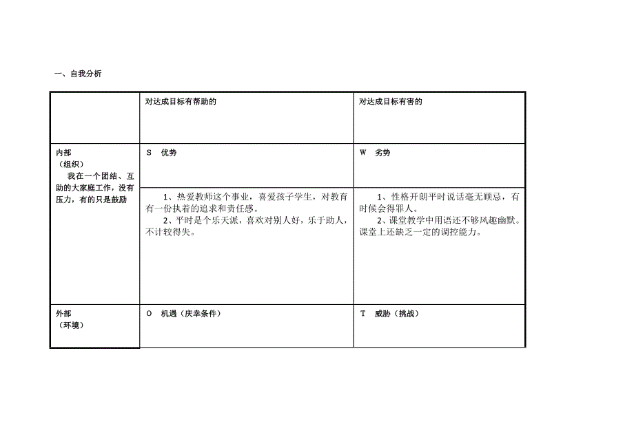 谭志文自我诊断SWOT分析表.doc_第1页