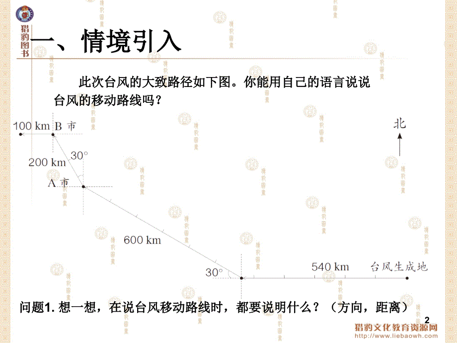 2.3例3路线图2_第2页