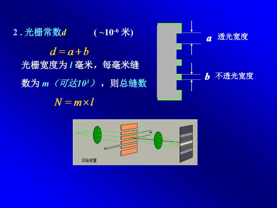 南方医科大学大学物理李贞姬ch12910lzj_第2页