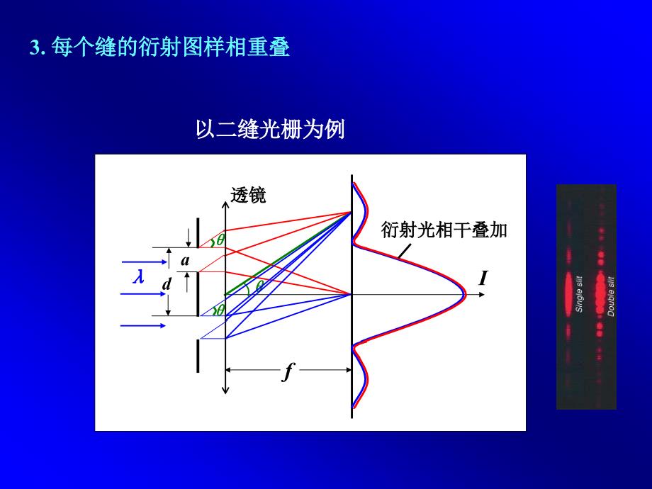 南方医科大学大学物理李贞姬ch12910lzj_第3页