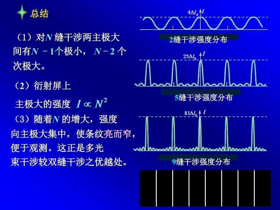 南方医科大学大学物理李贞姬ch12910lzj_第5页