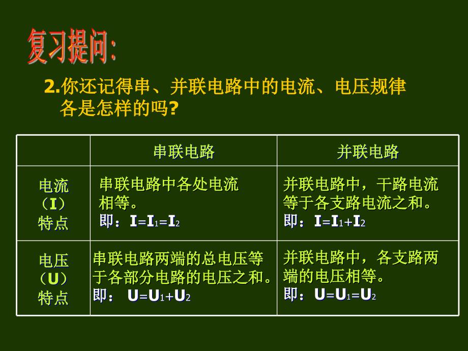 电阻串联并联精品教育_第3页