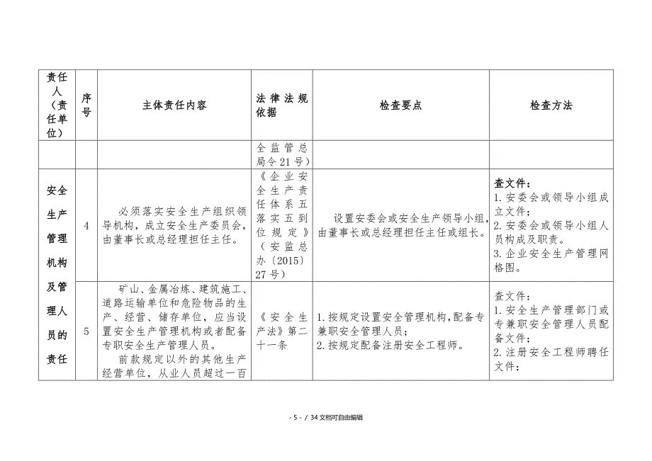 企业安全生产主体责任对标检查手册(试行)_第5页