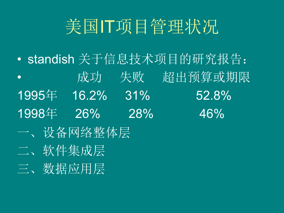 系统集成项目管理基础讲义ebsd_第4页