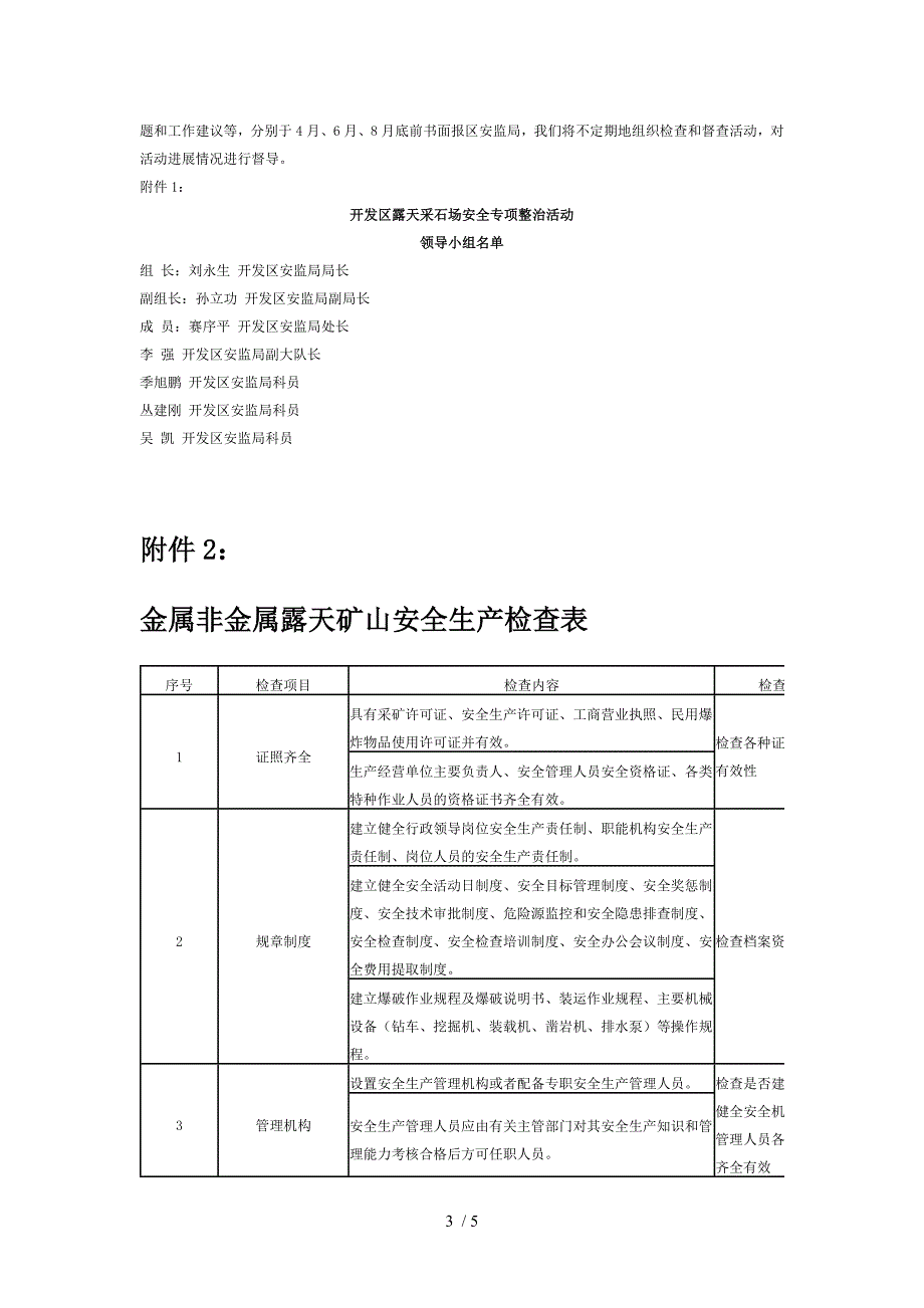 安全检查方案和检查表_第3页