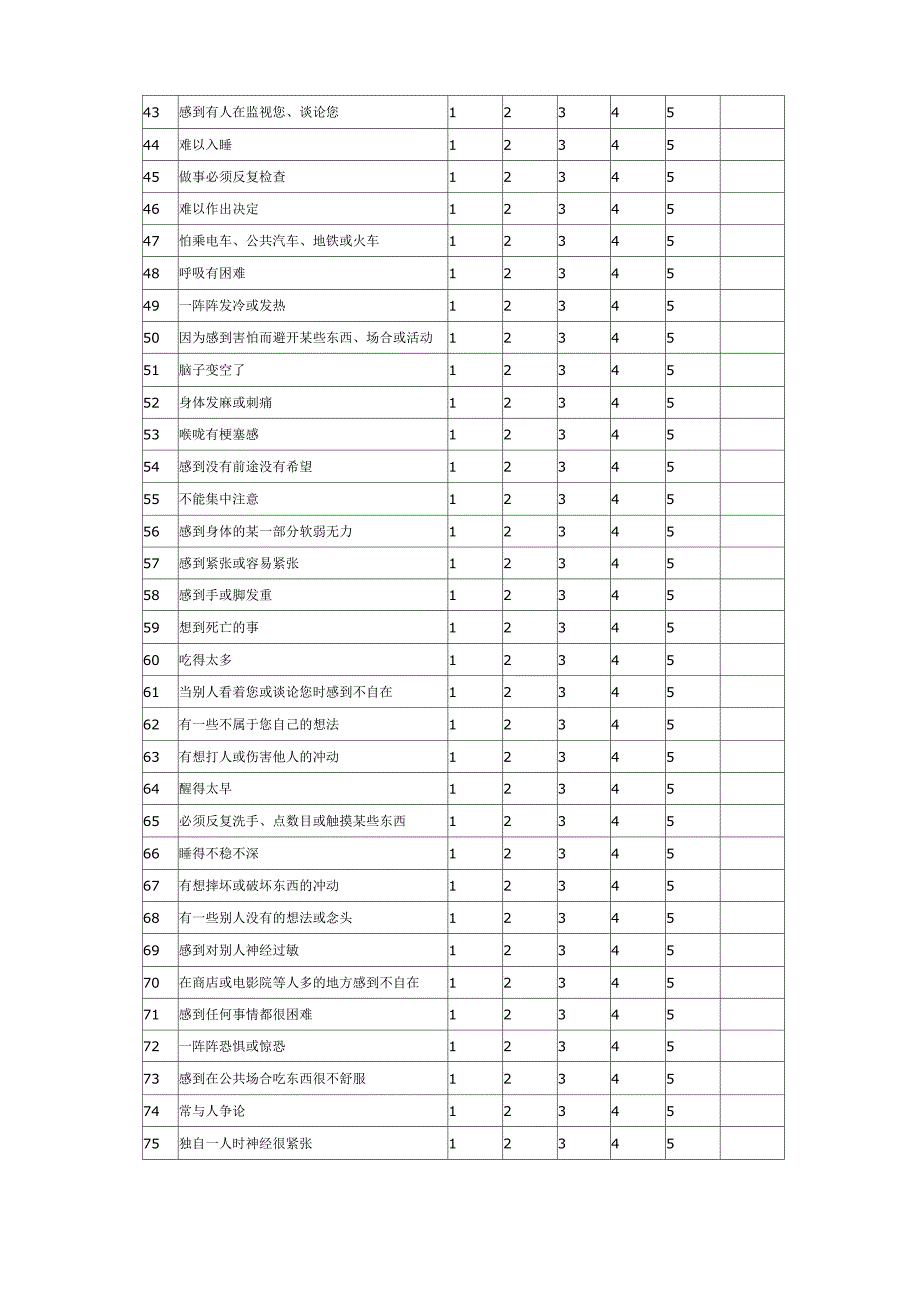 心理健康测试表_第3页