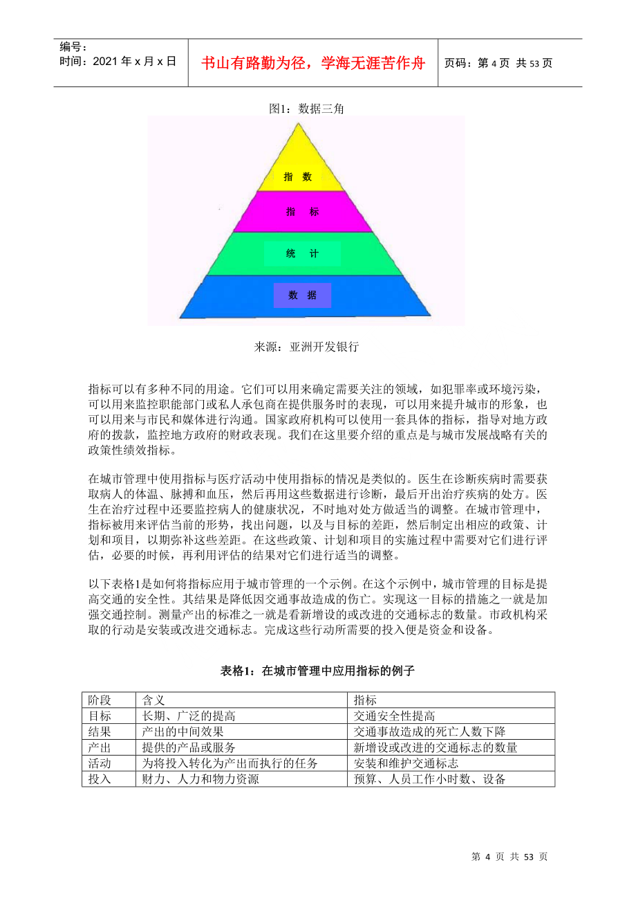 中国城市发展战略绩效指标手册_第4页