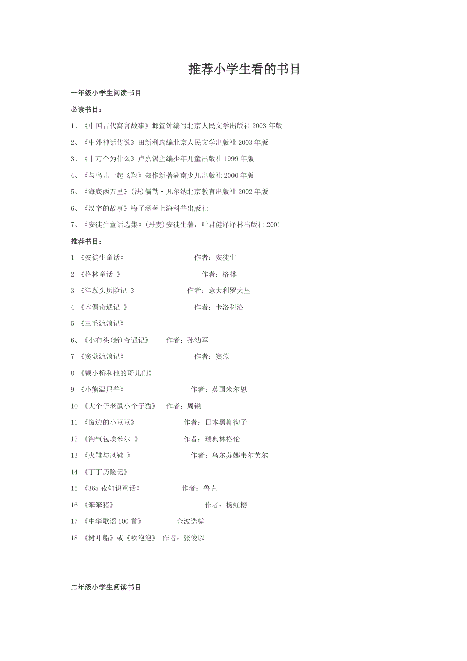 推荐小学生看的书目(教育精品)_第1页