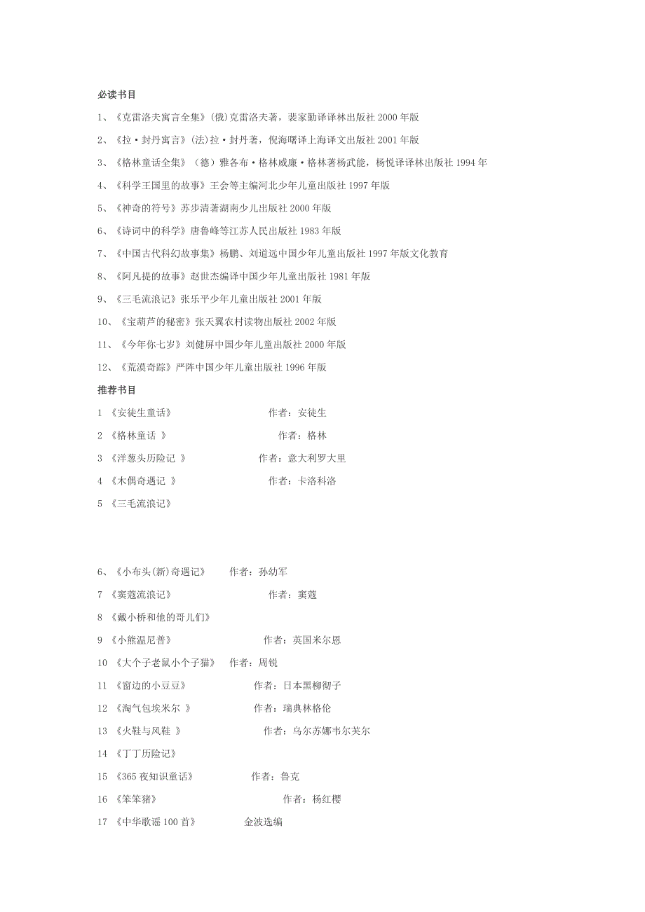 推荐小学生看的书目(教育精品)_第2页