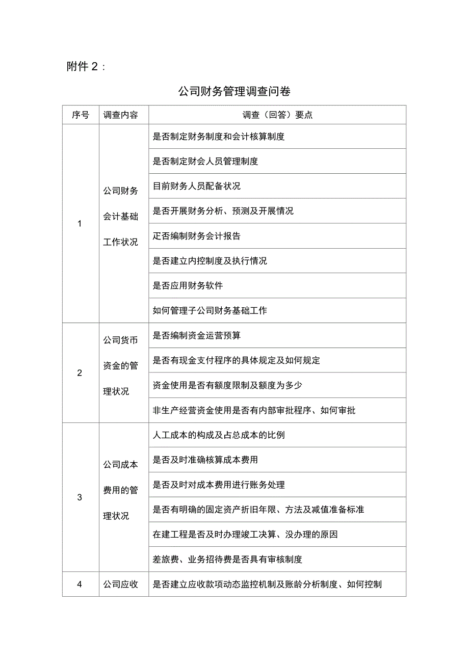 企业基本情况调查表和财务管理问卷_第2页