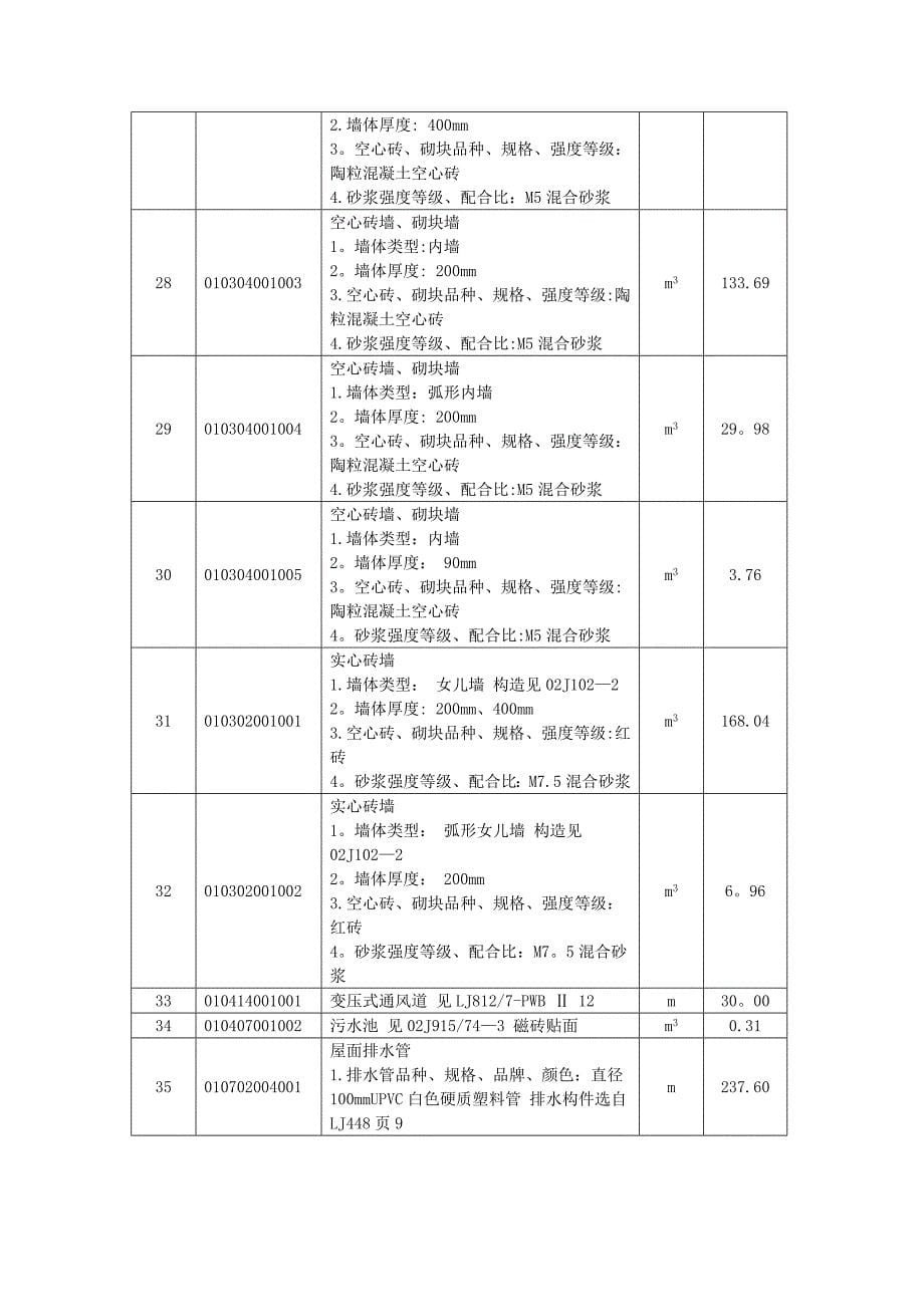 土建工程量清单编制实例_第5页