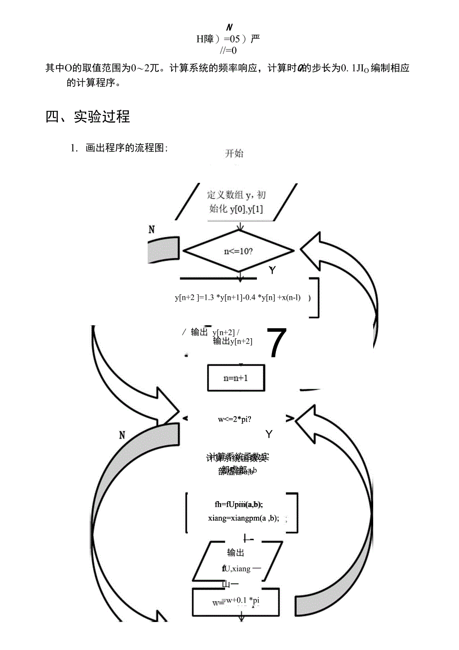 实验五 离散时间系统特性分析_第3页