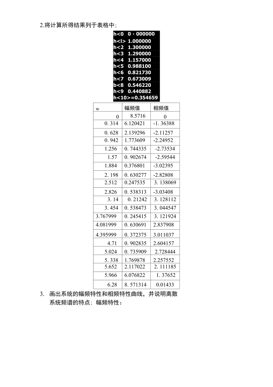 实验五 离散时间系统特性分析_第4页